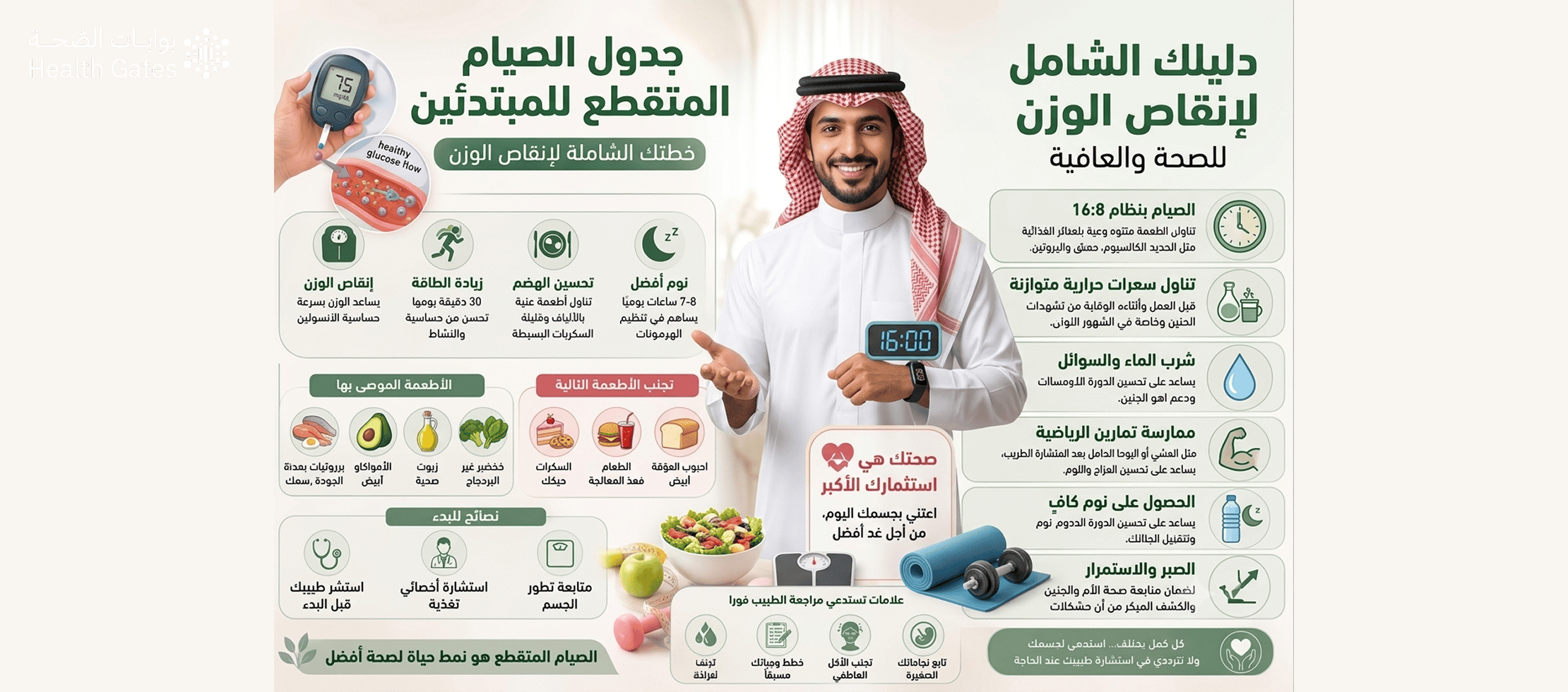 جدول الصيام المتقطع للمبتدئين