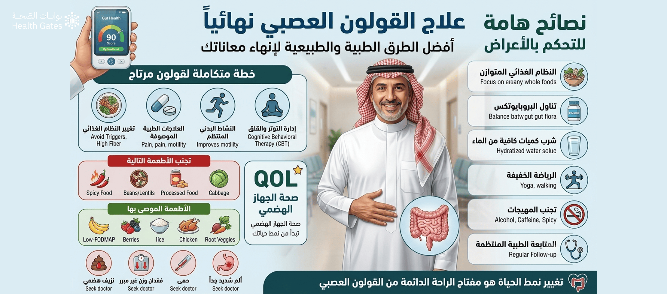 علاج القولون العصبي نهائياً